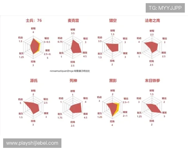 守望先锋世界杯：明星选手表现分析与战术策略揭秘