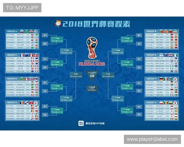 足球世界杯预选赛亚洲区最新赛程安排及重要比赛分析