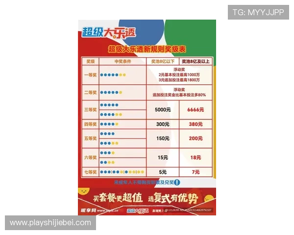 2026世界杯体彩开奖时间及中奖规则全面解析帮助你把握每次投注机会